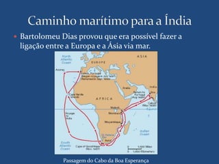  Bartolomeu Dias provou que era possível fazer a 
ligação entre a Europa e a Ásia via mar. 
Passagem do Cabo da Boa Esperança 
 
