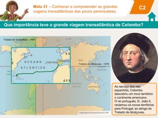 Que importância teve a grande viagem transatlântica de Colombo?
C2Meta 31 – Conhecer e compreender as grandes
viagens transatlânticas dos povos peninsulares
Tratado de Alcáçovas – 1479
Tratado de Tordesilhas – 1494
Ao serviço dos reis
espanhóis, Colombo
descobriu um novo território:
o continente americano.
O rei português, D. João II,
reclamou os novos territórios
para Portugal, ao abrigo do
Tratado de Alcáçovas.
 