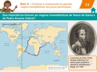 Que importância tiveram as viagens transatlânticas de Vasco da Gama e
de Pedro Álvares Cabral?
C2Meta 31 – Conhecer e compreender as grandes
viagens transatlânticas dos povos peninsulares
No reinado de D. Manuel I,
Vasco da Gama descobriu
o caminho marítimo para a
Índia, onde chegou em
1498.
Calecute
BRASIL
Tratado de Tordesilhas – 1494
A caminho da Índia, Pedro
Álvares Cabral fez um
desvio para ocidente e
descobriu oficialmente o
Brasil, em 1500.
 