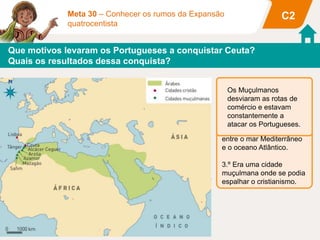 Meta 30 – Conhecer os rumos da Expansão
quatrocentista
C2
Que motivos levaram os Portugueses a conquistar Ceuta?
Quais os resultados dessa conquista?
1.º Ceuta era um centro de
comércio, onde chegavam
as rotas de cereais, ouro,
escravos e especiarias.
2.º Situa-se na passagem
entre o mar Mediterrâneo
e o oceano Atlântico.
3.º Era uma cidade
muçulmana onde se podia
espalhar o cristianismo.
Os Muçulmanos
desviaram as rotas de
comércio e estavam
constantemente a
atacar os Portugueses.
 