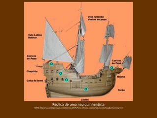Replica de uma nau quinhentista
FONTE: http://www.360portugal.com/Distritos.QTVR/Porto.VR/vilas.cidades/Vila_Conde/NauQuinhentista.html
 