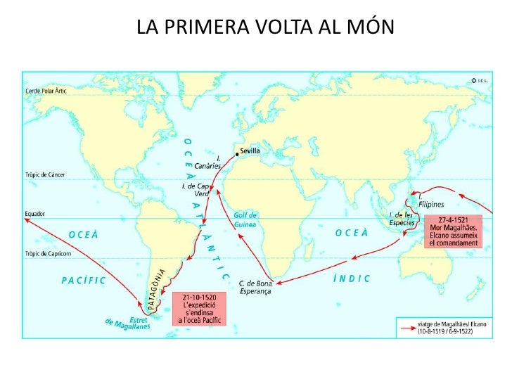 Resultat d'imatges de primera volta al mon
