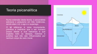 Teoria psicanalítica
Numa extensão desta teoria, o psicanalista
estrutura o psiquismo em três instâncias,
sendo elas o id, o ego e o superego.
O id refere-se à zona inconsciente,
primitiva e instintiva que o ser humano
possui desde a sua nascença e que
engloba todo os desejos, instintos e
pulsões que não são influenciados por
nenhum corpo de cariz moral.
 