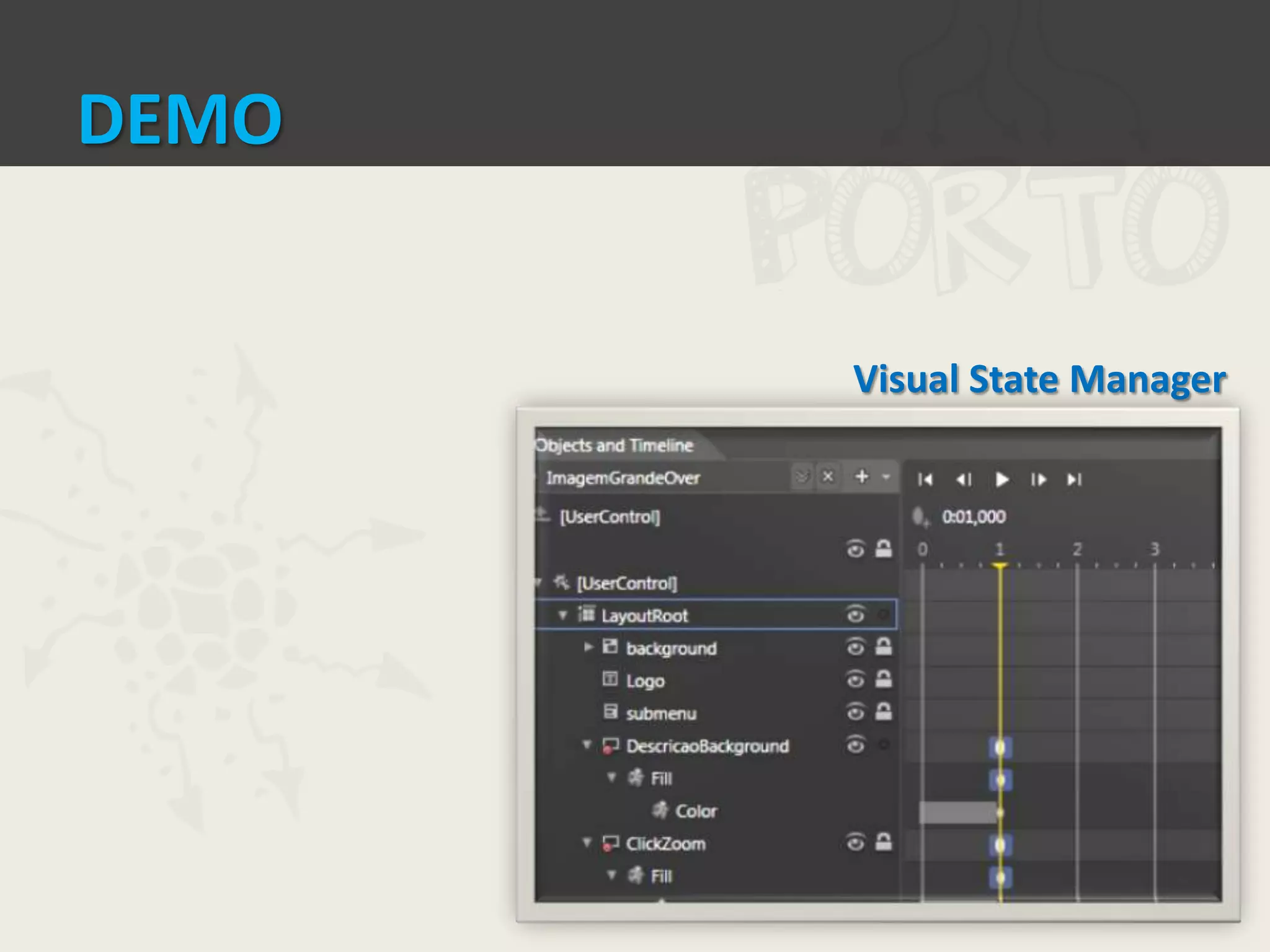 DEMOVisual State Manager