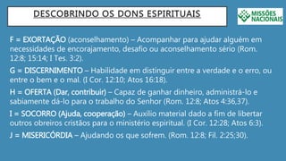 DESCOBRINDO OS DONS ESPIRITUAIS
F = EXORTAÇÃO (aconselhamento) – Acompanhar para ajudar alguém em
necessidades de encorajamento, desafio ou aconselhamento sério (Rom.
12:8; 15:14; I Tes. 3:2).
G = DISCERNIMENTO – Habilidade em distinguir entre a verdade e o erro, ou
entre o bem e o mal. (I Cor. 12:10; Atos 16:18).
H = OFERTA (Dar, contribuir) – Capaz de ganhar dinheiro, administrá-lo e
sabiamente dá-lo para o trabalho do Senhor (Rom. 12:8; Atos 4:36,37).
I = SOCORRO (Ajuda, cooperação) – Auxílio material dado a fim de libertar
outros obreiros cristãos para o ministério espiritual. (I Cor. 12:28; Atos 6:3).
J = MISERICÓRDIA – Ajudando os que sofrem. (Rom. 12:8; Fil. 2:25;30).
 