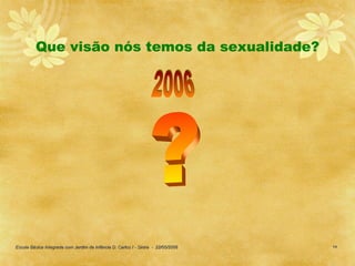 Que visão nós temos da sexualidade?




Escola Básica Integrada com Jardim de Infância D. Carlos I - Sintra - 22/05/2006   14
 