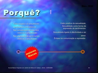 Séc. XXI


Por quê?
         Visão negativa da sexualidade;                                                     Visão positiva da sexualidade;
         Sentimentos contraditórios;                                                          Sexualidade como forma de
                                                                                               expressão de sentimentos;
         Não verbalização de assuntos
             relativos à sexualidade;                                               Sexualidade ligada à afectividade e ao

         Não expressão de sentimentos                                                                            amor;
             relativos à sexualidade;                                               Ênfase na comunicação e expressão




                                      es
                                   ior s
                                 ma sco
                                  Ri



 Escola Básica Integrada com Jardim de Infância D. Carlos I - Sintra - 22/05/2006                                            40
 