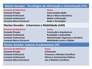 Todos os núcleos têm Domínios de Referência (DR’s) iguais, que são ( cont.):DR3– Contexto Institucional ( Saberes, Podres e Instituições“Interacções entre os indivíduos e instituições diversas…”DR4– Contexto Macro-Estrutural ( Estabilidade  e Mudança: da Sociedade ao Universo)“ Compreensão do indivíduo como elemento de um Universo e de uma sociedade em permanente mudança…"