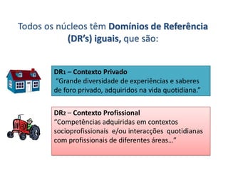 Saúde: identificar cuidados básicos e preventivos de saúde. 