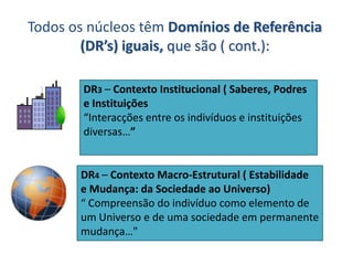 Gestão e Economia: definir orçamentos, preencher formulários, domínio de terminologias que facilitem cálculos; perceber os impactes das evoluções técnicas na gestão do tempo. Tecnologias de Informação e Comunicação: comunicar através de meios tecnológicos; compreender símbolos e suportes de comunicações; lidar com micro e macro electrónica; relacionar-se com os mass media; perceber os impactos das redes de internet. 