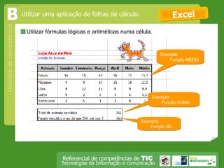  Utilizar fórmulas lógicas e aritméticas numa célula.  Excel Utilizar uma aplicação de folhas de cálculo. B Exemplo: Função SE Exemplo: Função SOMA Exemplo: Função MÈDIA 