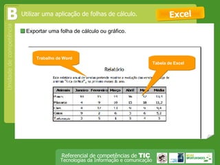  Exportar uma folha de cálculo ou gráfico. Excel Utilizar uma aplicação de folhas de cálculo. B Trabalho de Word Tabela de Excel 