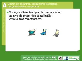 Operar, em segurança, equipamento tecnológico, designadamente o computador A  Distinguir diferentes tipos de computadores ao nível do preço, tipo de utilização, entre outras características. 