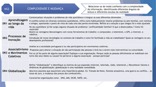 DR1
Aprendizagem
ao longo da
vida
Contextualizar situações e problemas da vida quotidiana e integrar as suas diferentes dimensões
O conflito existe em diversos contextos quotidianos, refira como habitualmente resolve problemas no seio familiar, com vizinhos
e amigos, apontando o ponto de vista de cada uma das partes envolvidas. Reflita se a solução a que chegou foi a mais ajustada
No seu quotidiano já lhe surgiu alguma situação de problema/ conflitualidade familiar? O que a desencadeou ? Como foi
resolvida?
DR2
Processos de
Inovação
Mostre as vantagens/desvantagens com novas ferramentas de trabalho: o computador, o telemóvel, o GPS, a internet, a
robótica.
Introdução de novas tecnologias no contexto de trabalho e como foi facilitada a vida ao trabalhador? Quais as vantagens no seu
desempenho profissional?
DR3
Associativismo
e Movimentos
Coletivos
Analise se a sociedade portuguesa é ou não participativa em movimentos coletivos.
Propostas para alterar a situação de não participação das pessoas e levá-las a serem mais interventivas na comunidade.
Fez ou já fez parte de alguma associação? Explique a sua organização. Porque razão as pessoas dificilmente se mobilizam em
torno dos seus ideais ou causas? Se pertence a alguma associação – porque participa?
DR4 Globalização
Defina “Globalização” e identifique os motivos da sua expansão (internet, televisão, rádio, telemóvel…) Reconhecer fatores e
dinâmicas de globalização: globalização é uma realidade consolidada.
descreva assuntos que assumiram uma importância global. Ex: Tratado de Kioto, floresta amazónica, uma guerra ou conflito... as
taxas de juro, a mudança dos preços dos combustíveis…
Caracterize organizações como – ONU, AMI, OCDE, NATO, etc.
NG2 COMPLEXIDADE E MUDANÇA
Relacionar-se de modo confiante com a complexidade
da informação, identificando diferentes ângulos de
leitura e diferentes escalas da realidade
 