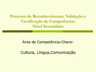 Processo de Reconhecimento, Validação e
Certificação de Competências
Nível Secundário
Área de Competência-Chave:
Cultura, Língua,Comunicação
 