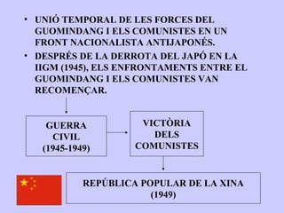 • UNIÓ TEMPORAL DE LES FORCES DEL
  GUOMINDANG I ELS COMUNISTES EN UN
  FRONT NACIONALISTA ANTIJAPONÉS.
• DESPRÉS DE LA DERROTA DEL JAPÓ EN LA
  IIGM (1945), ELS ENFRONTAMENTS ENTRE EL
  GUOMINDANG I ELS COMUNISTES VAN
  RECOMENÇAR.


    GUERRA            VICTÒRIA
     CIVIL              DELS
   (1945-1949)       COMUNISTES


            REPÚBLICA POPULAR DE LA XINA
                        (1949)
 