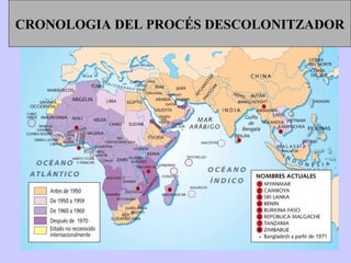 CRONOLOGIA DEL PROCÉS DESCOLONITZADOR
 