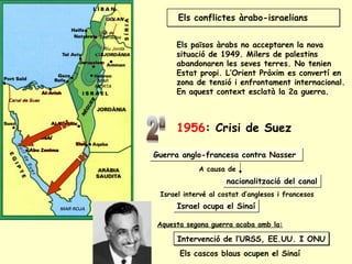 Els conflictes àrabo-israelians
Guerra anglo-francesa contra Nasser
Israel ocupa el Sinaí
Els cascos blaus ocupen el Sinaí
Intervenció de l’URSS, EE.UU. I ONU
nacionalització del canal
A causa de
Israel intervé al costat d’anglesos i francesos
Aquesta segona guerra acaba amb la:
1956: Crisi de Suez
Els països àrabs no acceptaren la nova
situació de 1949. Milers de palestins
abandonaren les seves terres. No tenien
Estat propi. L’Orient Pròxim es convertí en
zona de tensió i enfrontament internacional.
En aquest context esclatà la 2a guerra.
 
