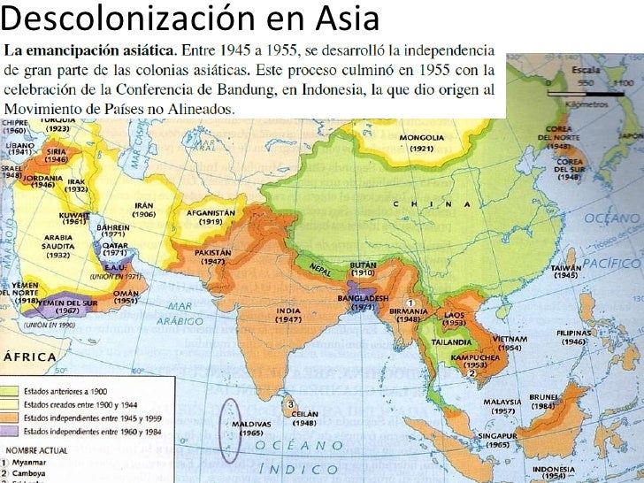 Descolonización