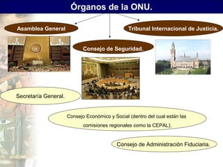 Órganos de la ONU.

Asamblea General                                 Tribunal Internacional de Justicia.


                             Consejo de Seguridad.




Secretaría General.


                      Consejo Económico y Social (dentro del cual están las
                             comisiones regionales como la CEPAL).


                                            Consejo de Administración Fiduciaria.
 