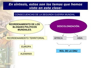 En síntesis, estos son los temas que hemos
              visto en esta clase:

     CONSECUENCIAS DE LA SEGUNDA GUERRA MUNDIAL



 REORDENAMIENTO DE LOS
   BLOQUES POLÍTICOS              DESCOLONIZACIÓN.
      MUNDIALES.


REORDENAMIENTO TERRITORIAL      ÁFRICA            ASIA


         EUROPA
                                    ROL DE LA ONU
         ALEMANIA
 