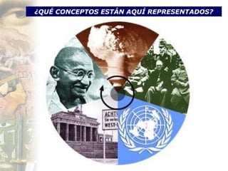 ¿QUÉ CONCEPTOS ESTÁN AQUÍ REPRESENTADOS?
 