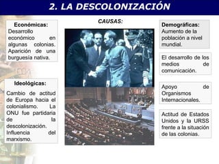 2. LA DESCOLONIZACIÓN
                          CAUSAS:
   Económicas:                       Demográficas:
Desarrollo                           Aumento de la
económico        en                  población a nivel
algunas colonias.                    mundial.
Aparición de una
burguesía nativa.                    El desarrollo de los
                                     medios            de
                                     comunicación.

   Ideológicas:
                                     Apoyo            de
Cambio de actitud                    Organismos
de Europa hacia el                   Internacionales.
colonialismo.    La
ONU fue partidaria                   Actitud de Estados
de                la                 Unidos y la URSS
descolonización.                     frente a la situación
Influencia       del                 de las colonias.
marxismo.
 