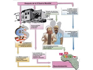 Prof. Yolanda Marco - UP
 