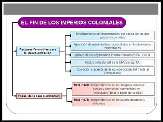 Prof. Yolanda Marco - UP
 