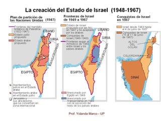 Prof. Yolanda Marco - UP
 