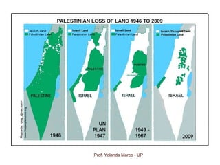 Prof. Yolanda Marco - UP
 