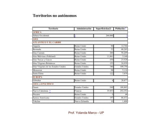 Prof. Yolanda Marco - UP
 