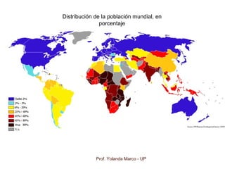 Prof. Yolanda Marco - UP
Distribución de la población mundial, en
porcentaje
 