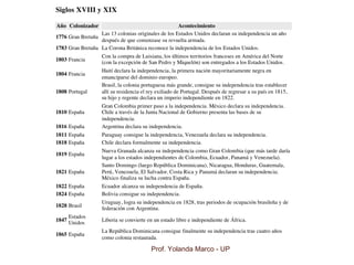 Prof. Yolanda Marco - UP
 