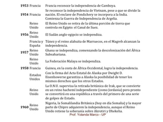 Prof. Yolanda Marco - UP
 