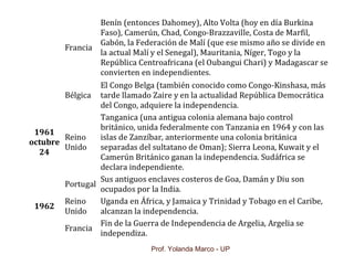 Prof. Yolanda Marco - UP
 