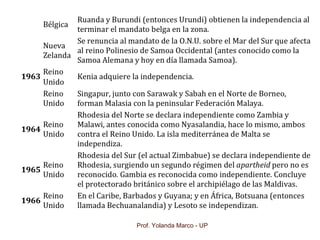 Prof. Yolanda Marco - UP
 