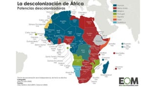 El proceso de descolonización y sus características PPT