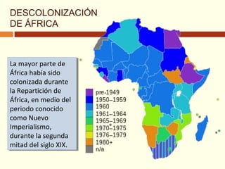 DESCOLONIZACIÓN
DE ÁFRICA
La mayor parte de
África había sido
colonizada durante
la Repartición de
África, en medio del
periodo conocido
como Nuevo
Imperialismo,
durante la segunda
mitad del siglo XIX.
La mayor parte de
África había sido
colonizada durante
la Repartición de
África, en medio del
periodo conocido
como Nuevo
Imperialismo,
durante la segunda
mitad del siglo XIX.
 