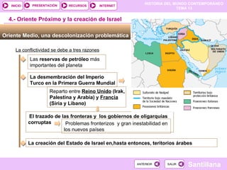 Oriente Medio, una descolonización problemática  4.- Oriente Próximo y la creación de Israel La conflictividad se debe a tres razones Las  reservas de petróleo  más importantes del planeta La desmembración del Imperio Turco en la Primera Guerra Mundial  Reparto entre   Reino Unido  (Irak, Palestina y Arabia) y  Francia  (Siria y Líbano) ‏ El trazado de las fronteras y  los gobiernos de oligarquías corruptas Problemas fronterizos  y gran inestabilidad en los nuevos países La creación del Estado de Israel en,hasta entonces, teritorios árabes  