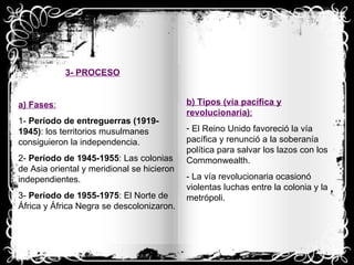 3- PROCESO a) Fases : 1-  Período de entreguerras (1919-  1945) : los territorios musulmanes consiguieron la independencia. 2-  Período de 1945-1955 : Las colonias  de Asia oriental y meridional se hicieron independientes. 3-  Período de 1955-1975 : El Norte de África y África Negra se descolonizaron. b) Tipos (vía pacífica y revolucionaria) : El Reino Unido favoreció la vía pacífica y renunció a la soberanía  política para salvar los lazos con los Commonwealth. - La vía revolucionaria ocasionó violentas luchas entre la colonia y la metrópoli. 