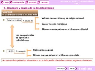 HISTORIA DEL MUNDO CONTEMPORÁNEO
TEMA 13
RECURSOS INTERNET
PRESENTACIÓN
Santillana
INICIO
SALIR
SALIR
ANTERIOR
ANTERIOR
CAUSAS
6. La influencia de la Guerra Fría
Estados Unidos
Las dos potencias
se oponían al
colonialismo
URSS
1.- Concepto y causas de la descolonización
A causa de
Valores democráticos y su origen colonial
Captar nuevos mercados
Alinear nuevos países en el bloque occidental
A causa de
Motivos ideológicos
Alinear nuevos países en el bloque comunista
Aunque ambas potencias intervinieron en la independencia de las colonias según sus intereses
 