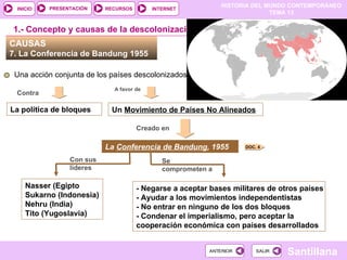 HISTORIA DEL MUNDO CONTEMPORÁNEO
TEMA 13
RECURSOS INTERNET
PRESENTACIÓN
Santillana
INICIO
SALIR
SALIR
ANTERIOR
ANTERIOR
CAUSAS
7. La Conferencia de Bandung 1955
Una acción conjunta de los países descolonizados
Contra
La política de bloques
La Conferencia de Bandung, 1955
1.- Concepto y causas de la descolonización
A favor de
Un Movimiento de Países No Alineados
Creado en
Con sus
líderes
Nasser (Egipto
Sukarno (Indonesia)
S
Nehru (India)
N
Tito (Yugoslavia)
T
Se
comprometen a
- Negarse a aceptar bases militares de otros países
- Ayudar a los movimientos independentistas
- No entrar en ninguno de los dos bloques
- Condenar el imperialismo, pero aceptar la
cooperación económica con países desarrollados
DOC. 4
 