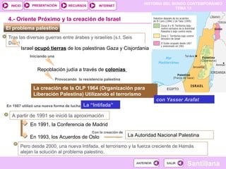HISTORIA DEL MUNDO CONTEMPORÁNEO
TEMA 13
RECURSOS INTERNET
PRESENTACIÓN
Santillana
INICIO
SALIR
SALIR
ANTERIOR
ANTERIOR
La creación de la OLP 1964 (Organización para
Liberación Palestina) Utilizando el terrorismo
Tras las diversas guerras entre árabes y israelíes (s.t. Seis
Días)
Israel ocupó tierras de los palestinas Gaza y Cisjordania
Iniciando una
con Yasser Arafat
El problema palestino
4.- Oriente Próximo y la creación de Israel
Repoblación judía a través de colonias
En 1987 utilizó una nueva forma de lucha La “Intifada”
A partir de 1991 se inició la aproximación
En 1991, la Conferencia de Madrid
En 1993, los Acuerdos de Oslo
Con la creación de
La Autoridad Nacional Palestina
Pero desde 2000, una nueva Intifada, el terrorismo y la fuerza creciente de Hamás
alejan la solución al problema palestino.
Provocando la resistencia palestina
 