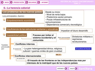HISTORIA DEL MUNDO CONTEMPORÁNEO
TEMA 13
RECURSOS INTERNET
PRESENTACIÓN
Santillana
INICIO
SALIR
SALIR
ANTERIOR
ANTERIOR
Los principales fueron:
Los problemas de los nuevos países
6.- La herencia colonial
Empobrecimiento económico
Desde su inicio:
- Nivel de renta bajos
- Predominio sector primario
- Pocas infraestructuras de
comunicaciones
- Dependencia comercial y tecnológica
Insuficiencia de las estructuras sanitarias y educativas
Impedían el futuro desarrollo
Inestabilidad política Fracaso por imitar el
sistema occidental y el
comunista
Pero provocando
Dictaduras militares o
regímenes
revolucionarios
También
provocada
por
Conflictos internos
A causa de - La gran heterogeneidad étnica, religiosa,
cultural = guerras civiles de gran crueldad
Conflictos internacionales
A causa de
- El trazado de las fronteras en las independencias mas por
intereses de la metrópoli que de los nuevos paises
DOC. 27
El conflicto de Ruanda
 