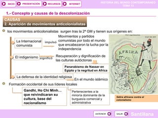 HISTORIA DEL MUNDO CONTEMPORÁNEO
TEMA 13
RECURSOS INTERNET
PRESENTACIÓN
Santillana
INICIO
SALIR
SALIR
ANTERIOR
ANTERIOR
CAUSAS
2. Aparición de movimientos anticolonialistas
los movimientos anticolonialistas surgen tras la 2ª GM y tienen sus orígenes en:
1.- Concepto y causas de la descolonización
La Internacional
comunista
impulsó
Movimientos y partidos
comunistas por todo el mundo
que encabezaron la lucha por la
independencia
El indigenismo significó
Recuperación y dignificación de
las culturas autóctonas
Panarabismo de Nasser en
Egipto y la negritud en Africa
La defensa de la identidad religiosa
En el mundo islámico
Formación occidental de sus líderes locales
Gandhi, Ho Chi Minh…
que reivindicaran su
cultura, base del
nacionalismo
Pertenecientes a la
minoría dominante de la
burguesía comercial y
administrativa
Sátira africana contra el
colonialismo
 