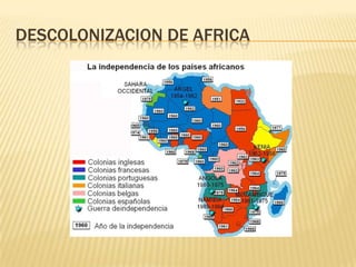 DESCOLONIZACION DE AFRICA
 
