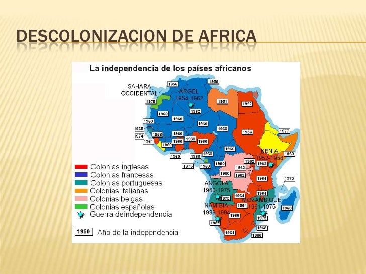 Descolonizacion de africa