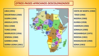 LIBIA (1951) 
MAURITANIA (1960) 
SUDÁN (1956) 
ANGOLA (1975) 
MALI (1960) 
TUNEZ (1956) 
MARRUECOS (1956) 
SENEGAL (1960) 
GAMBIA (1960) 
SIERRA LEONA (1961) 
COSTA DE MARFIL (1960) 
TOGO (1960) 
NIGERIA (1960) 
GUINEA (1958) 
CAMERUN (1960) 
SOMALIA (1960) 
MOZAMBIQUE (1975) 
RODESIA (1965) 
MADAGASCAR (1960) 
KENIA (1963) 
OTROS PAISES AFRICANOS DESCOLONIZADOS 
 