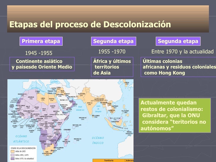 Descolonizacion y tercer mundo 2011